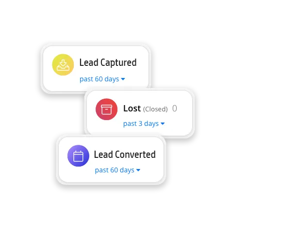 leads