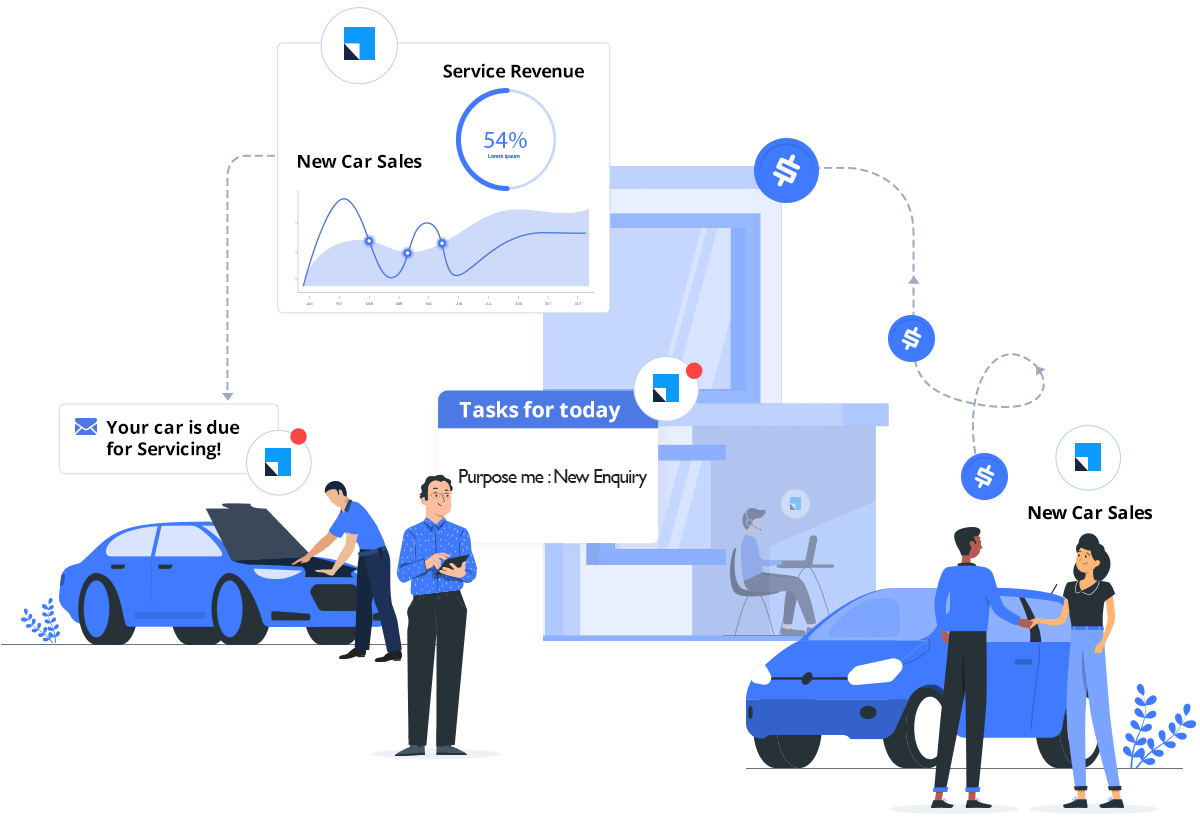 service revenue